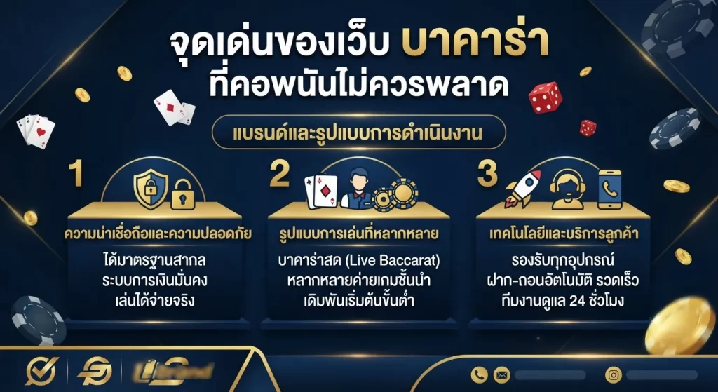 จุดเด่นของเว็บ บา คา ร่า ที่คอพนันไม่ควรพลาด